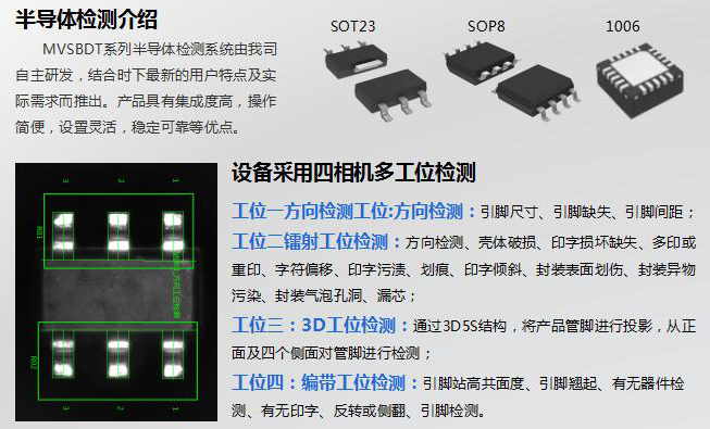 ��˾�댧(d��o)�wҕ�X�z�yϵ�y(t��ng)�@��չ�Ÿ߶��J(r��n)��