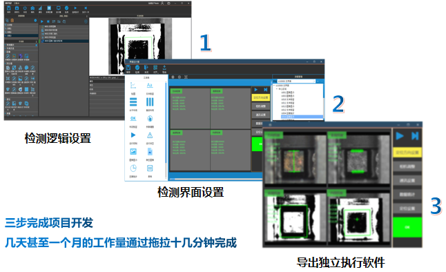 �����װ�MVS2.0�C��ҕ�X�_�l�·�ʽ׌���s�_�l���T��